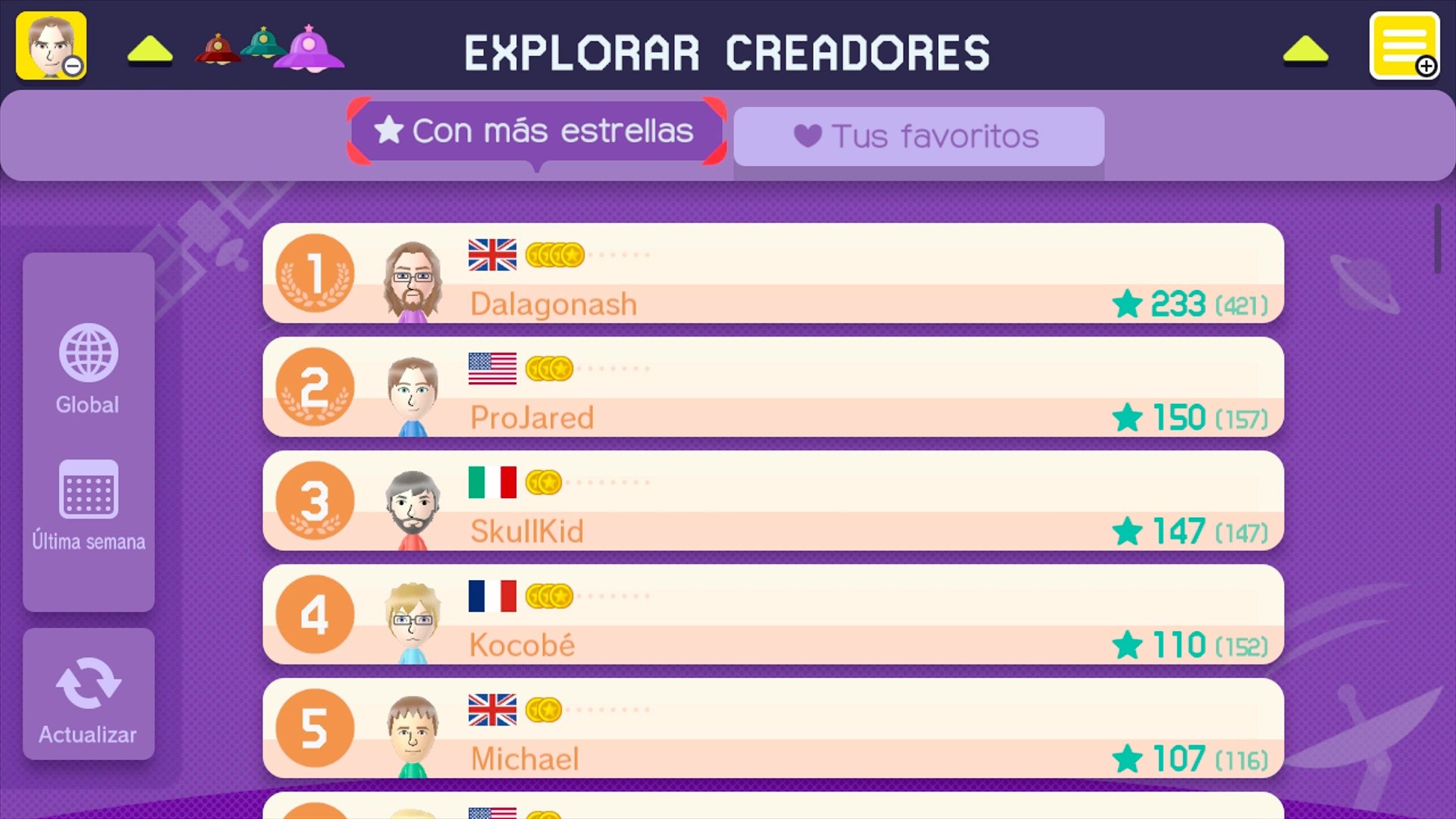 Super Mario Maker